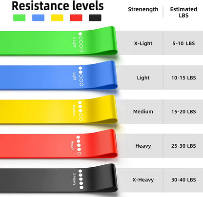 Latex Resistance Bands Fitness Set Rubber Loop Bands Strength Training Workout Expander Gym Equipment Elastic Bands