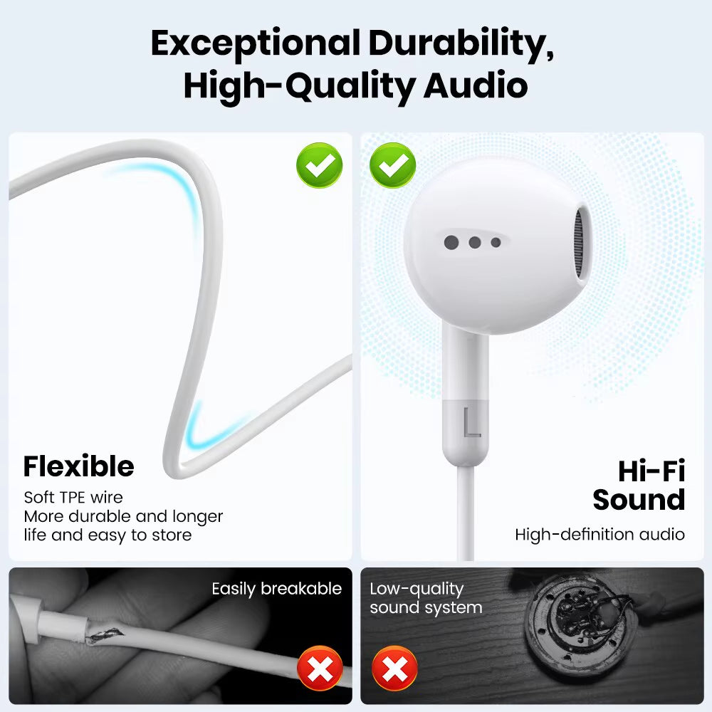Earphones 3.5Mm In-Ear Wired Headphones Wired Control Sport Headset for Xiaomi Samsung Smartphone with Microphone