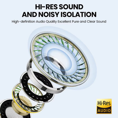 Earphones 3.5Mm In-Ear Wired Headphones Wired Control Sport Headset for Xiaomi Samsung Smartphone with Microphone